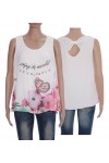TOP IMPRIME DOS NOEUD 3038