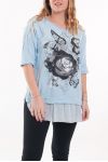 LARGE SIZE T-SHIRT PRINTS BI-MATTER 6066 BLUE