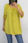 TOP PRINTS 0627 GMT YELLOW