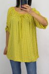 TOP PRINTS 0627 GMT YELLOW